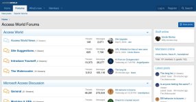 Access World Forums